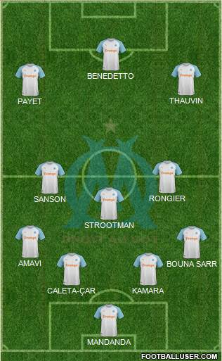 Olympique de Marseille Formation 2020