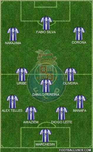 Futebol Clube do Porto - SAD Formation 2020