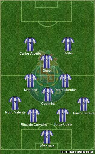 Futebol Clube do Porto - SAD Formation 2020