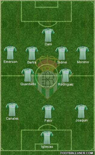 Real Betis B., S.A.D. Formation 2020