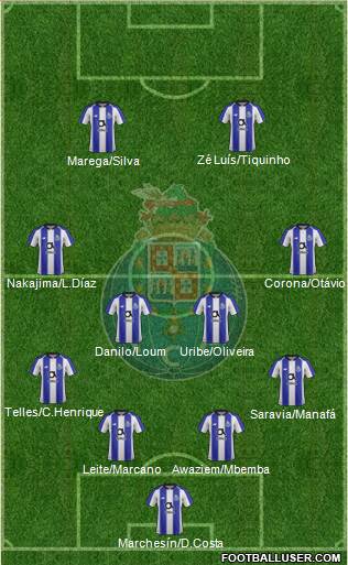 Futebol Clube do Porto - SAD Formation 2020