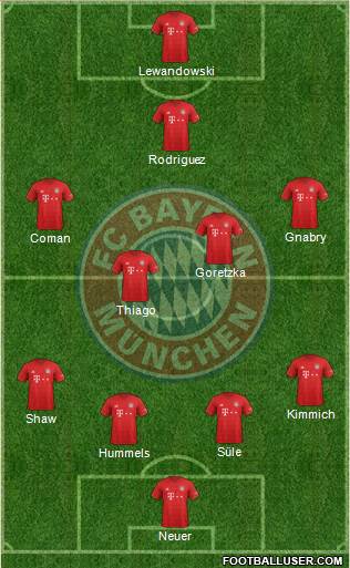 FC Bayern München Formation 2020