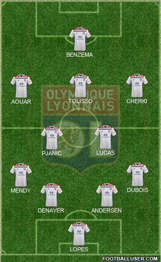 Olympique Lyonnais Formation 2020