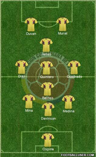 Colombia Formation 2020