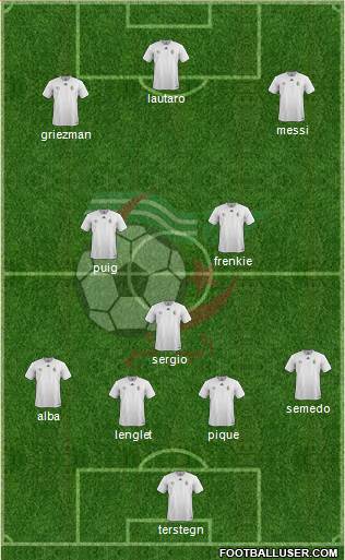 Algeria Formation 2020