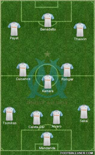 Olympique de Marseille Formation 2020