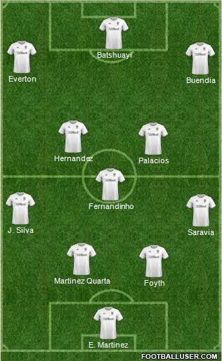 Leeds United Formation 2020