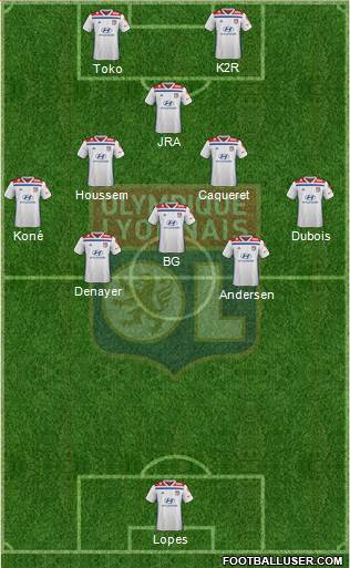 Olympique Lyonnais Formation 2020