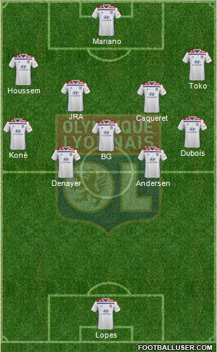 Olympique Lyonnais Formation 2020