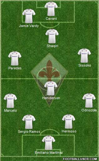 Fiorentina Formation 2020