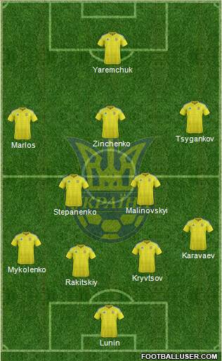 Ukraine Formation 2020