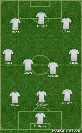 Senegal Formation 2020