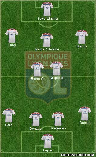 Olympique Lyonnais Formation 2020