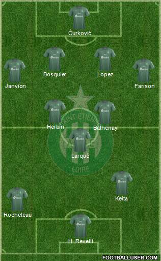 A.S. Saint-Etienne Formation 2020