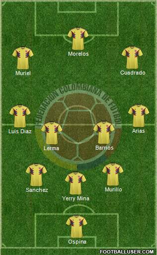 Colombia Formation 2020