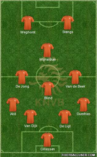 Holland Formation 2020