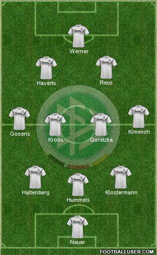 Germany Formation 2020