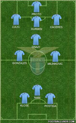 S.S. Lazio Formation 2020