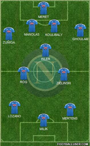 Napoli Formation 2020