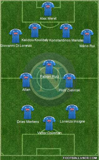 Napoli Formation 2020