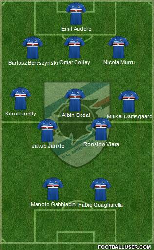 Sampdoria Formation 2020