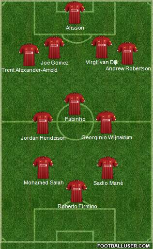 Liverpool Formation 2020