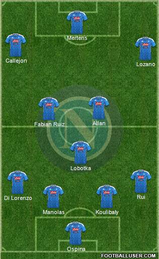 Napoli Formation 2020