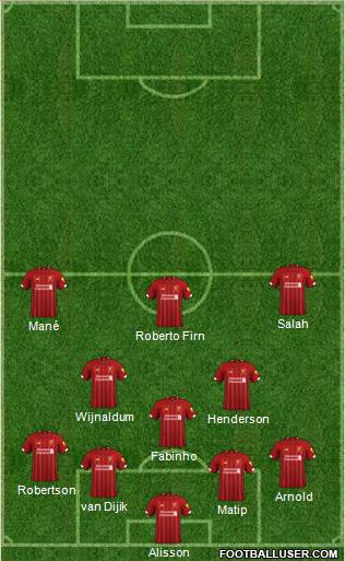 Liverpool Formation 2020