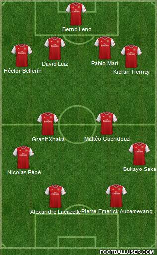 Arsenal Formation 2020