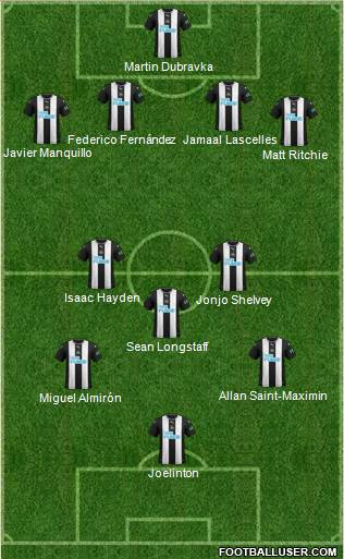 Newcastle United Formation 2020