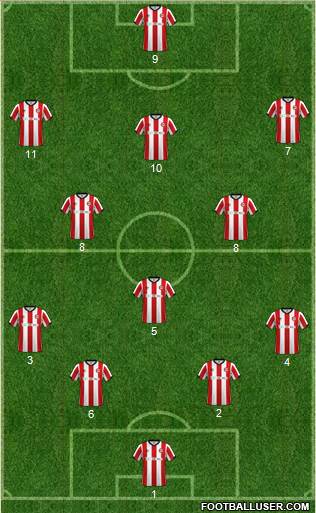 Brentford Formation 2020