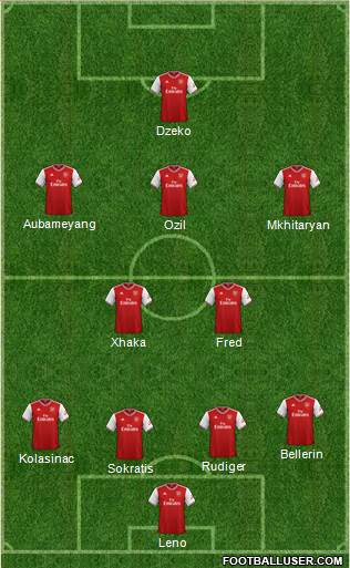 Arsenal Formation 2020