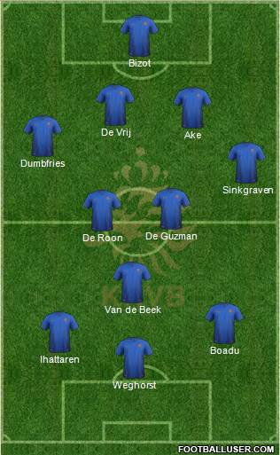 Holland Formation 2020