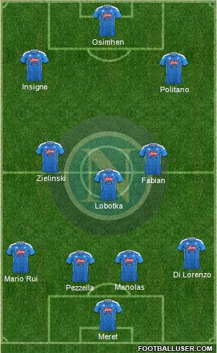 Napoli Formation 2020