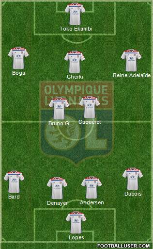 Olympique Lyonnais Formation 2020