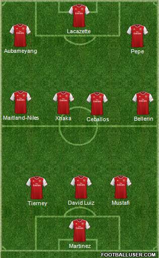 Arsenal Formation 2020