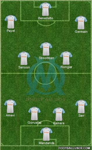 Olympique de Marseille Formation 2020