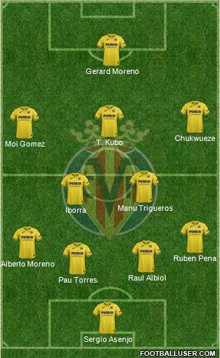 Villarreal C.F., S.A.D. Formation 2020