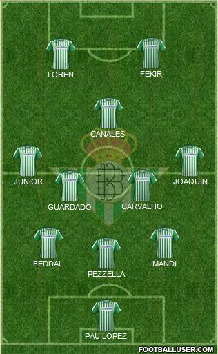 Real Betis B., S.A.D. Formation 2020