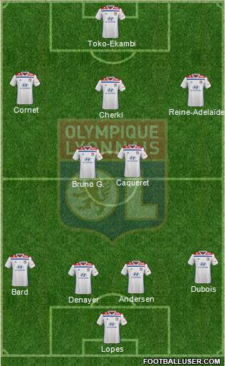 Olympique Lyonnais Formation 2020