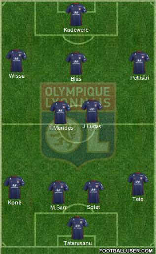 Olympique Lyonnais Formation 2020