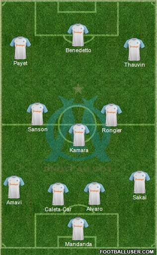 Olympique de Marseille Formation 2020