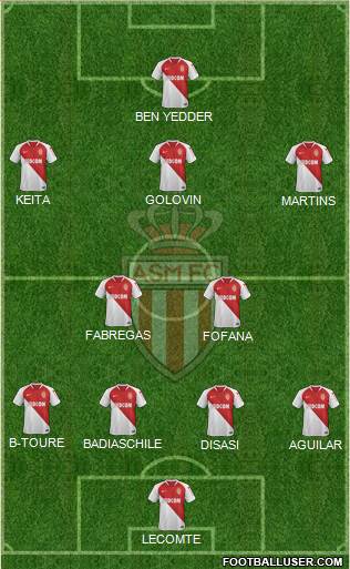 AS Monaco FC Formation 2020