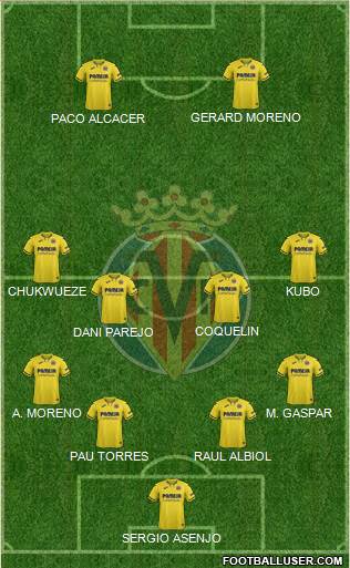 Villarreal C.F., S.A.D. Formation 2020