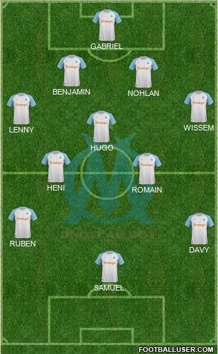 Olympique de Marseille Formation 2020