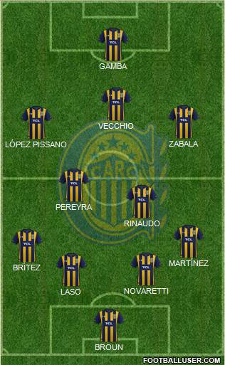 Rosario Central Formation 2020