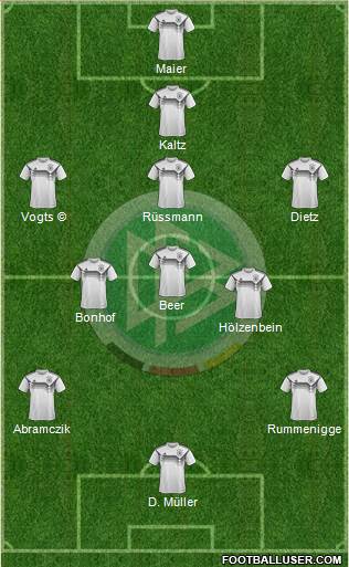 Germany Formation 2020