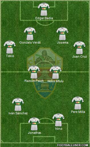 Elche C.F., S.A.D. Formation 2020