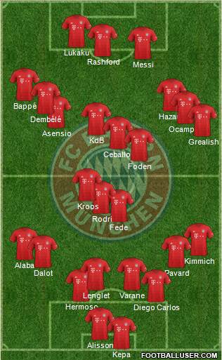 FC Bayern München Formation 2020