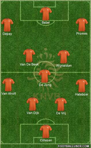 Holland Formation 2020